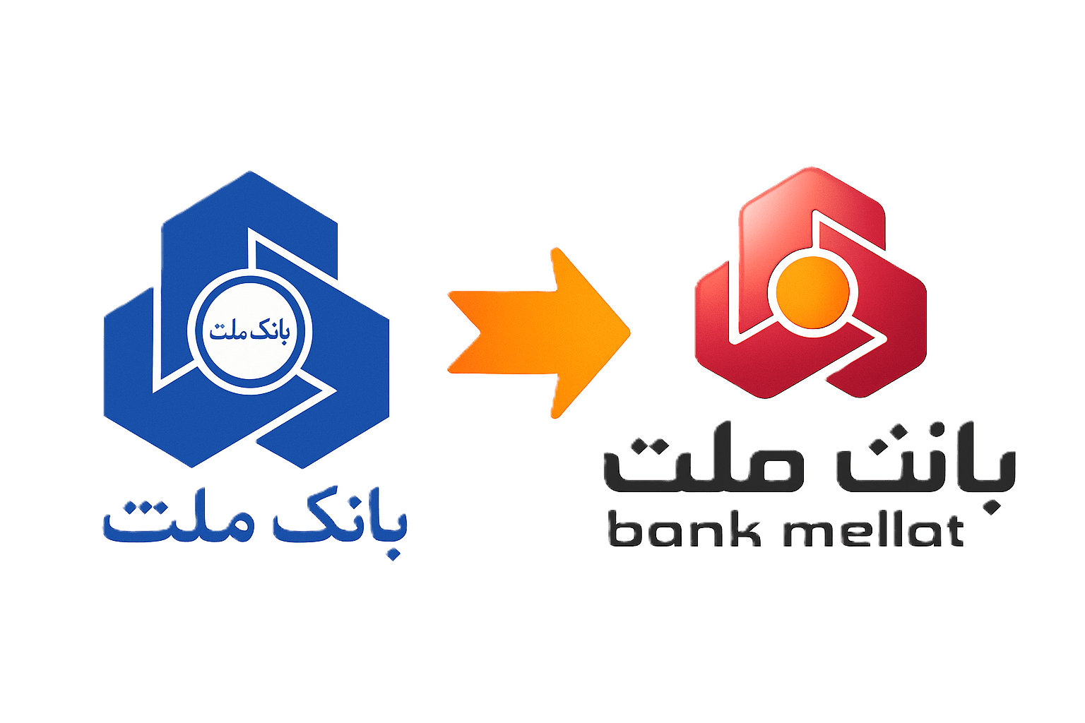 ریبرندینگ بانک ملت