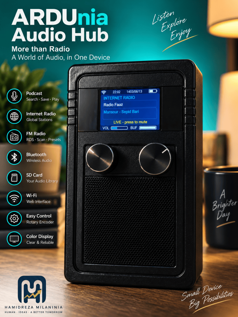 ARDUnia Audio Hub
