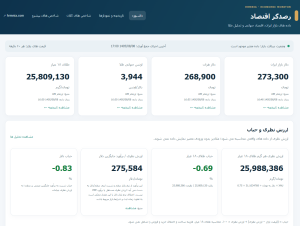 دادهها حرف اول را میزنند.