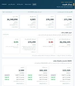 رصدگر اقتصاد